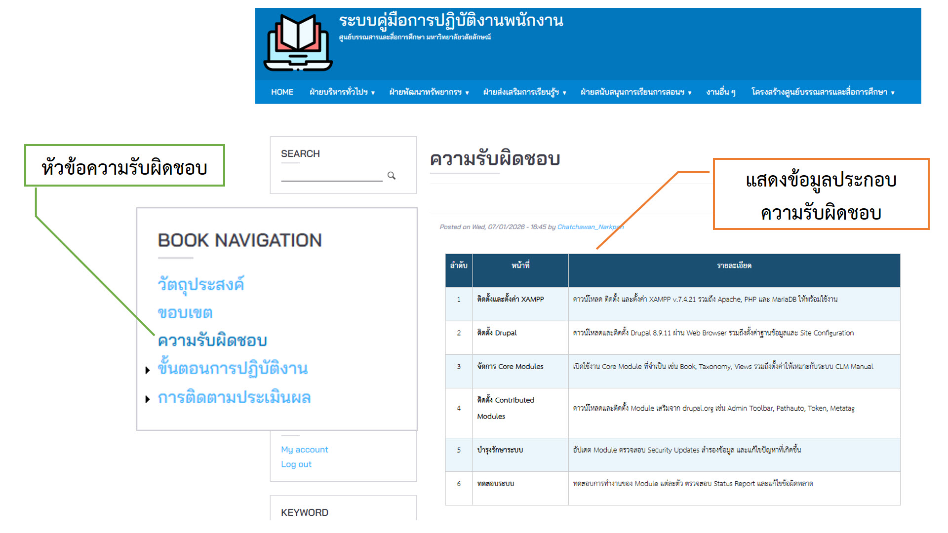 การติดตาม-ความรับผิดชอบ