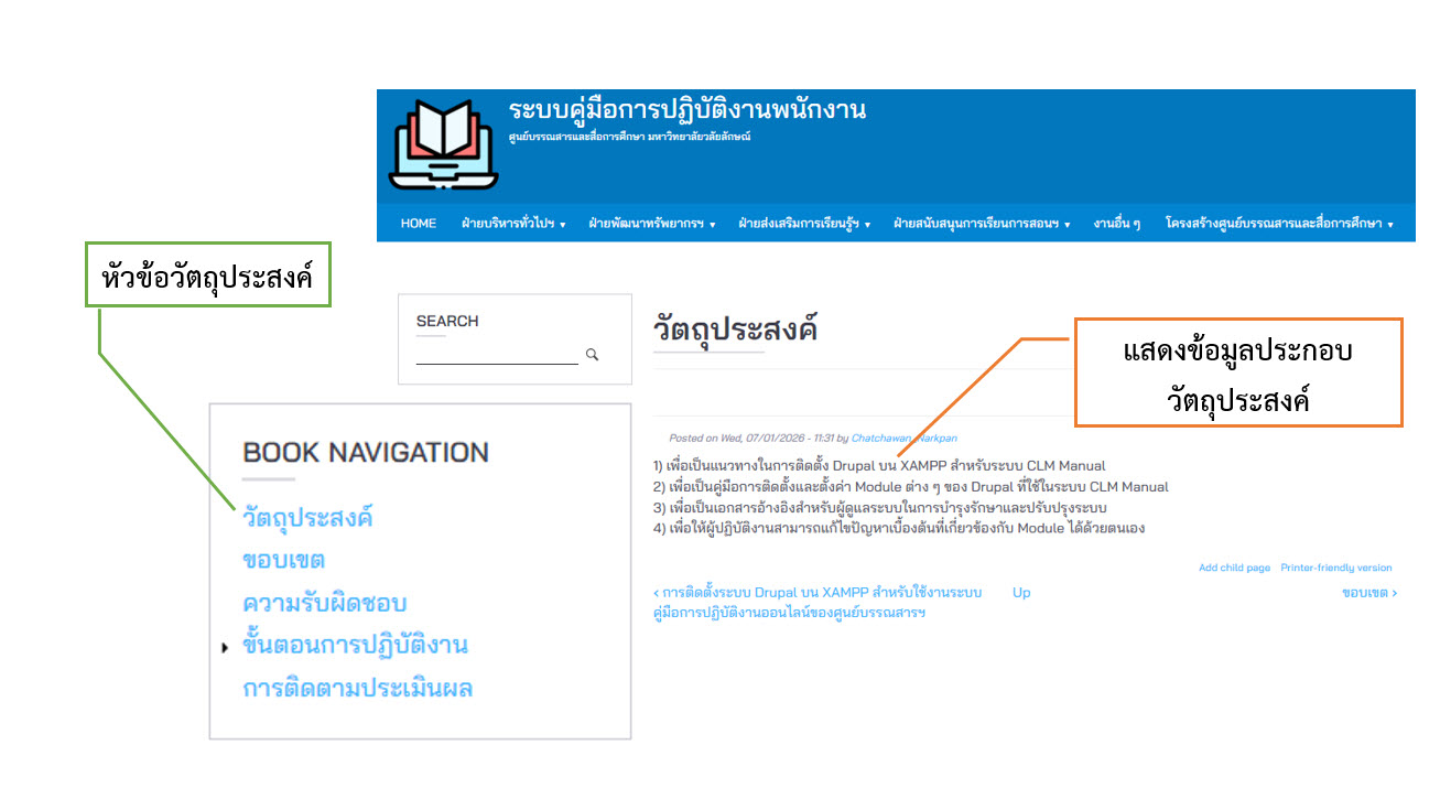 การติดตาม-วัตถุประสงค์