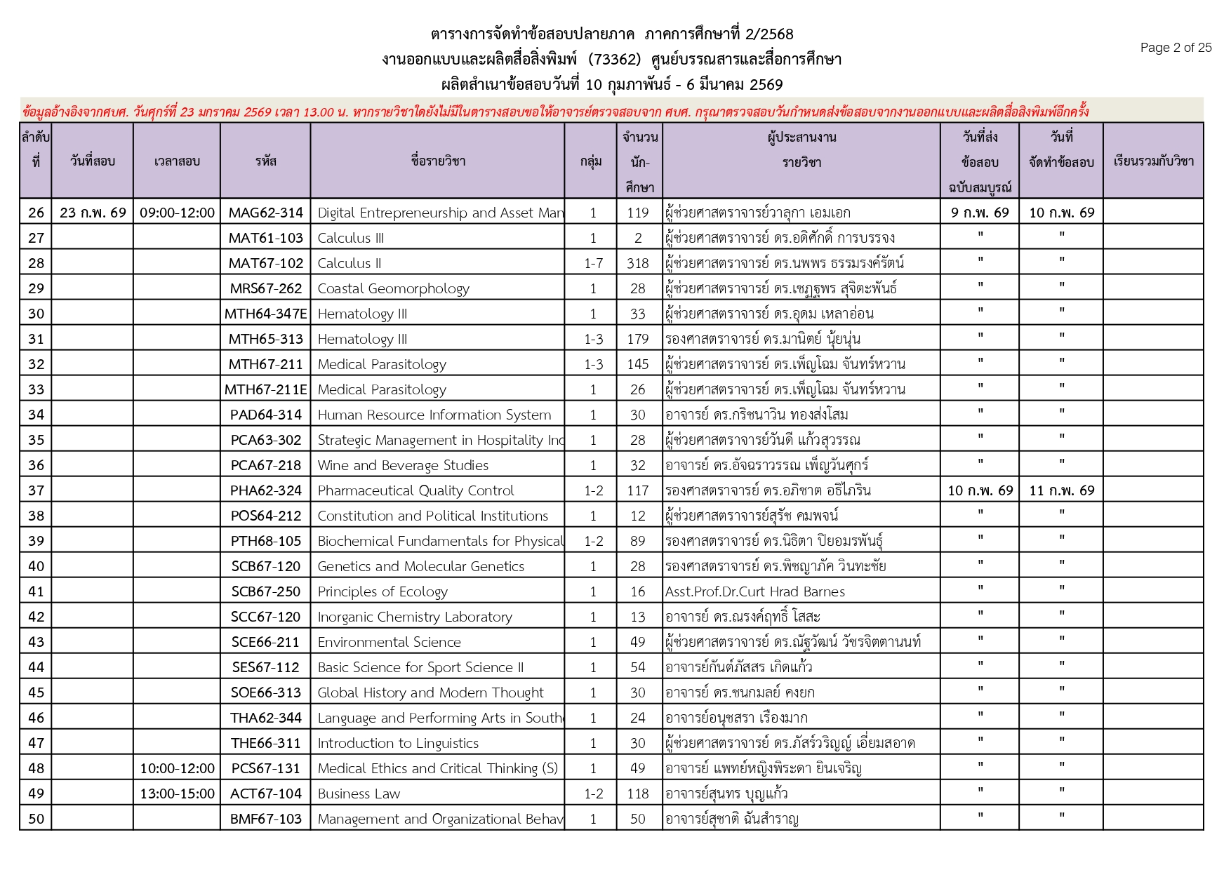 ตารางกำหนดส่งข้อสอบ 1