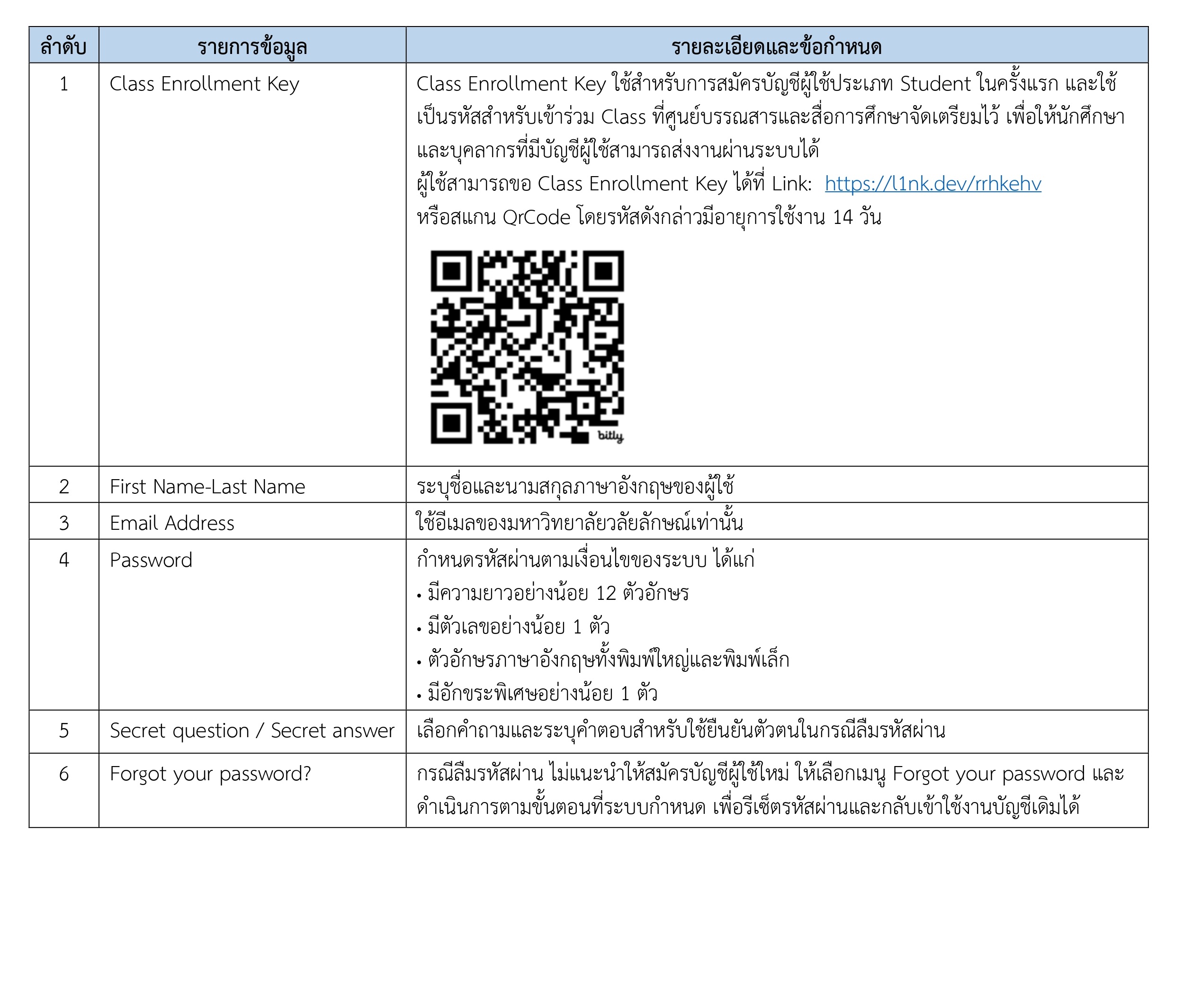 ภาคผนวก