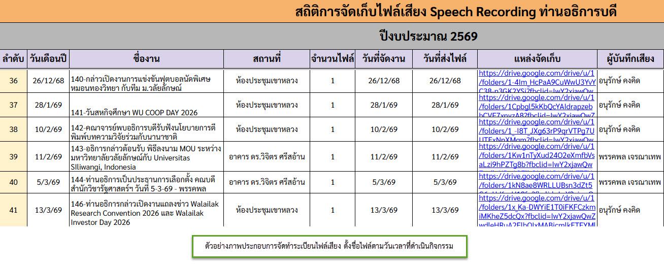 ภาพประกอบ5