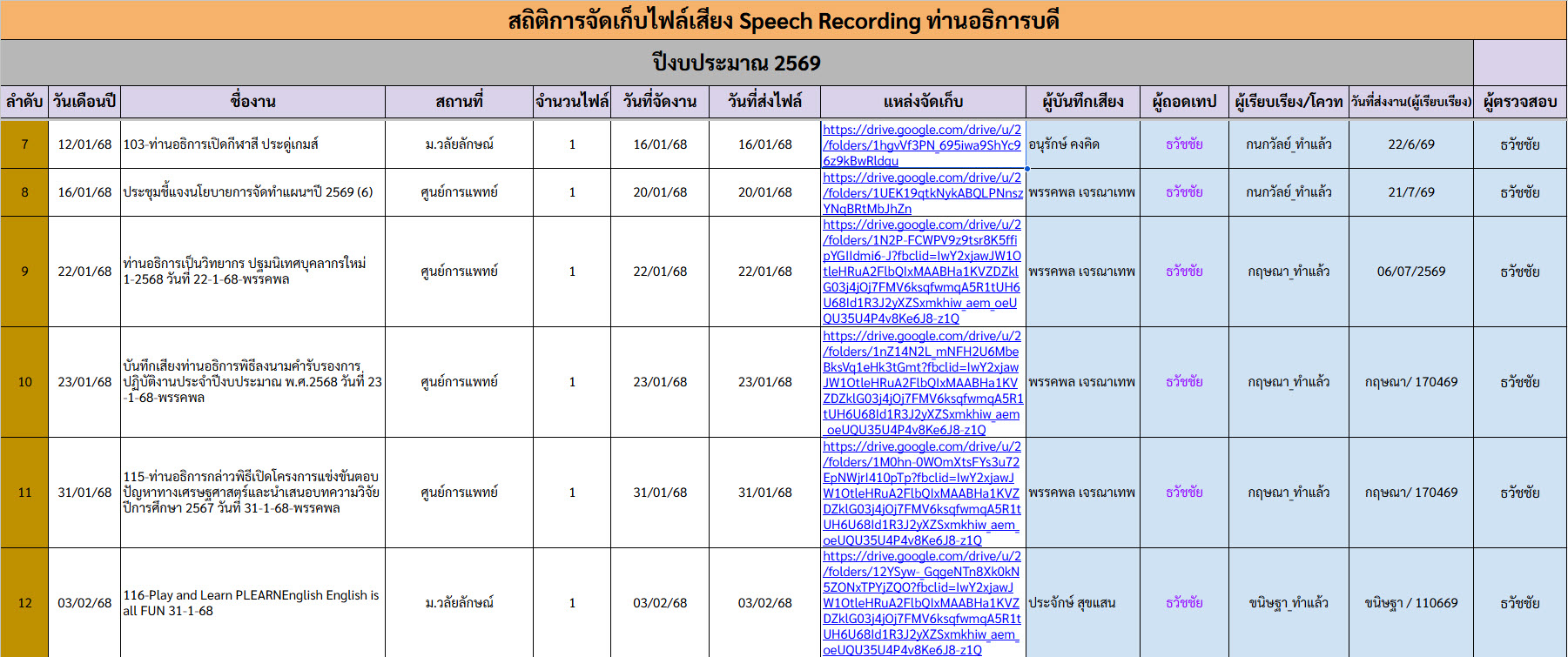 ภาพประกอบ9