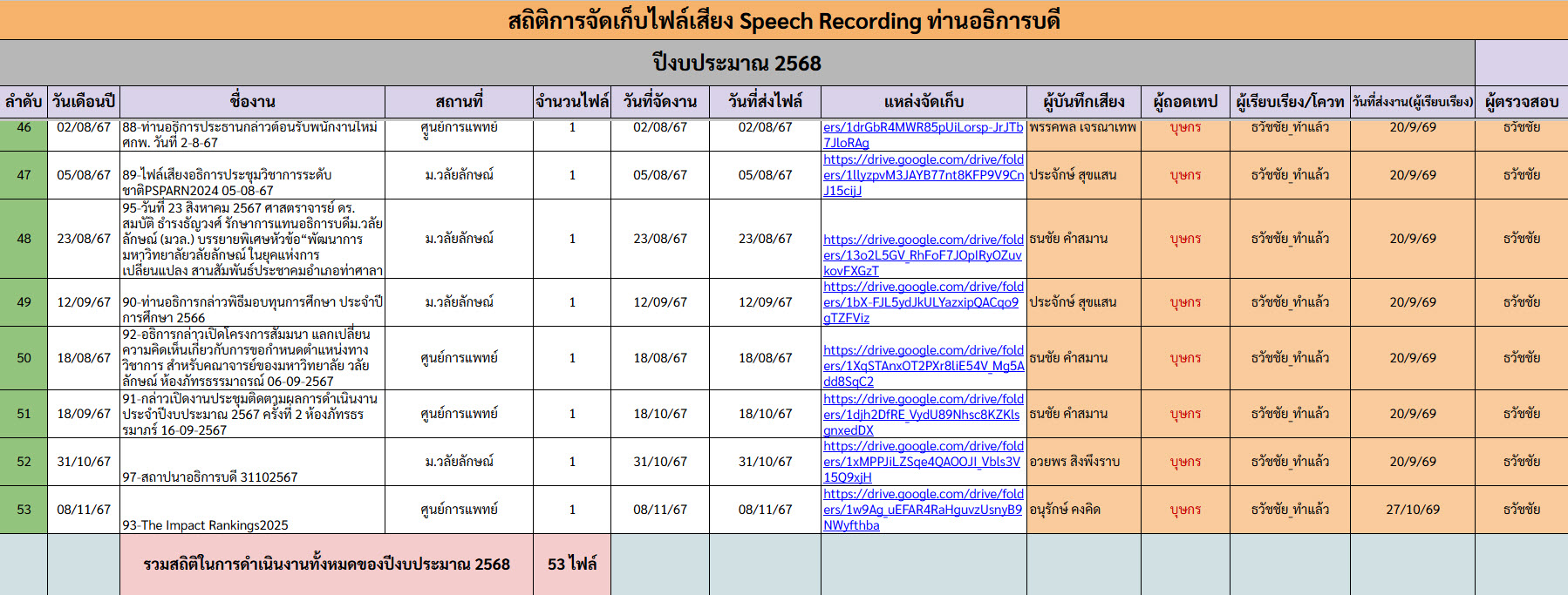 ภาพประกอบ10