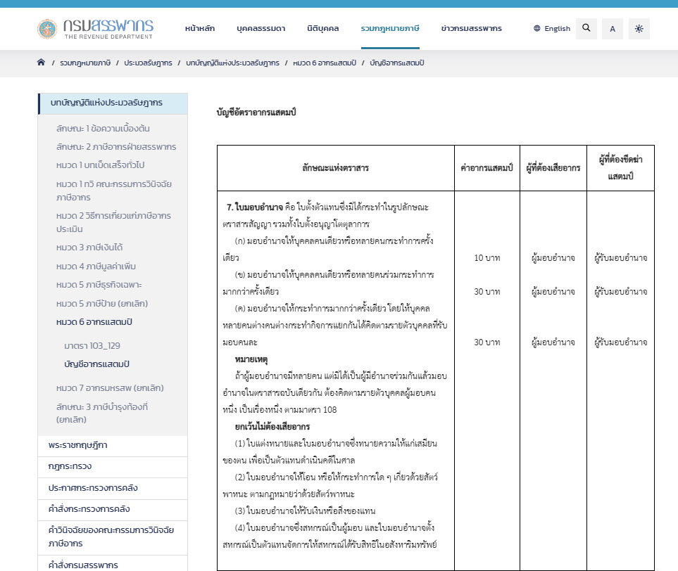 อัตราอากรสแตมป์