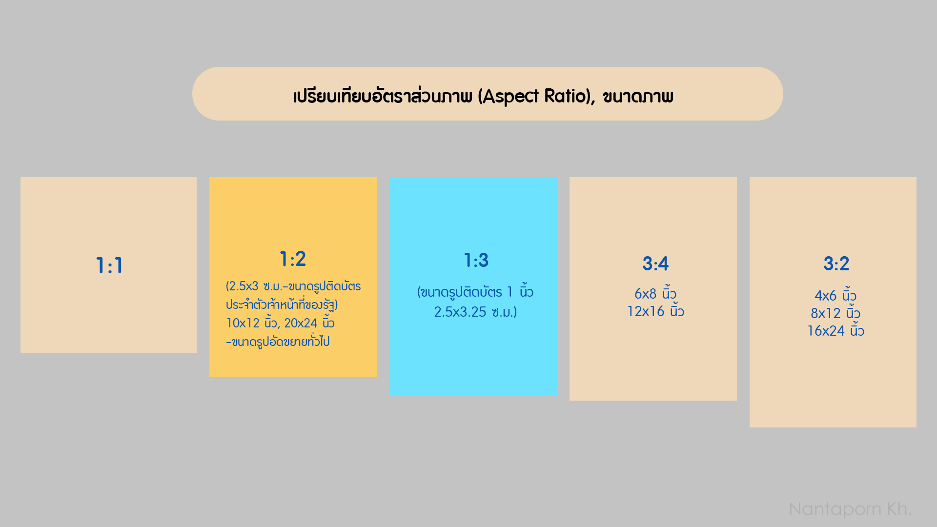 aspect ratio compare