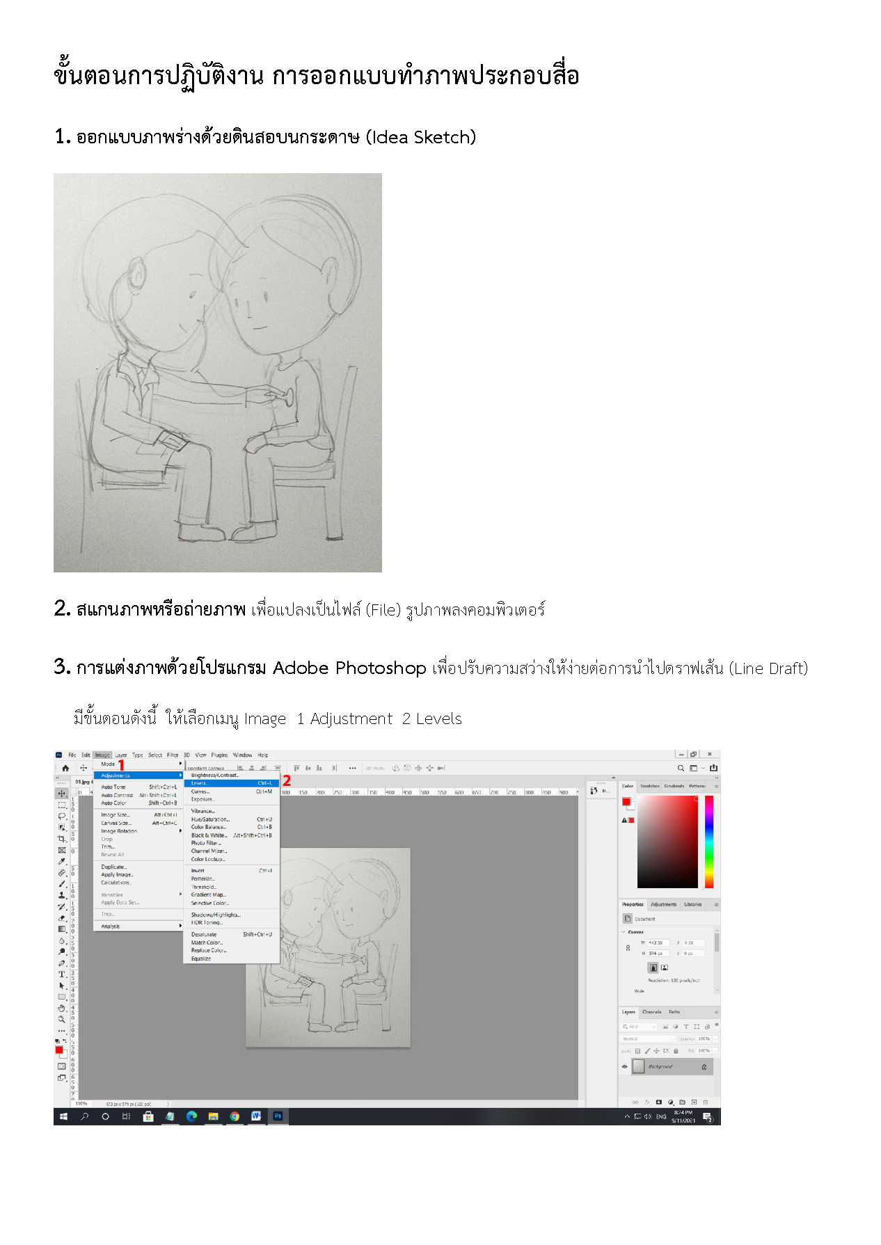 ขั้นตอนการปฏิบัติงาน 01