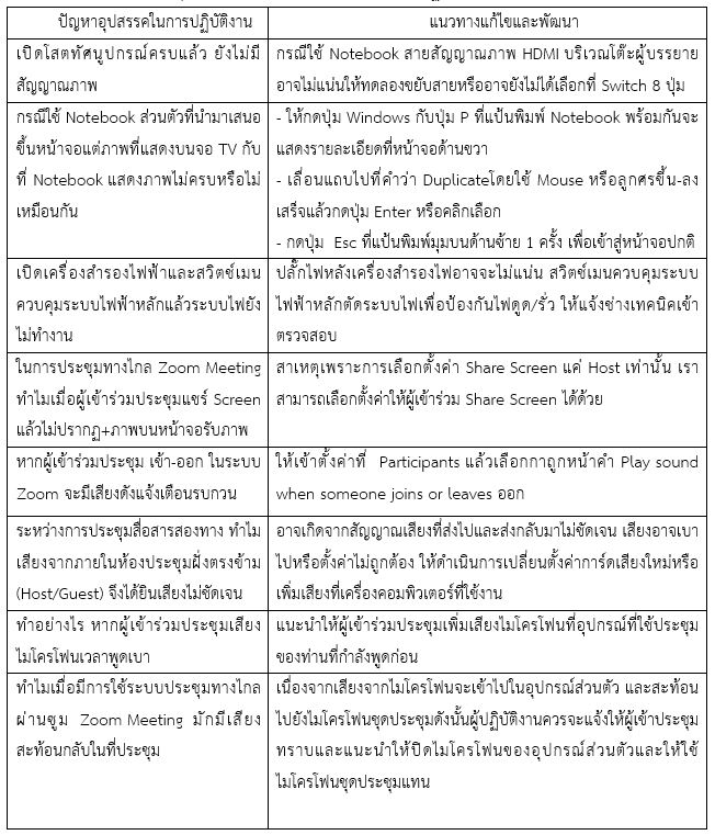 ตาราง