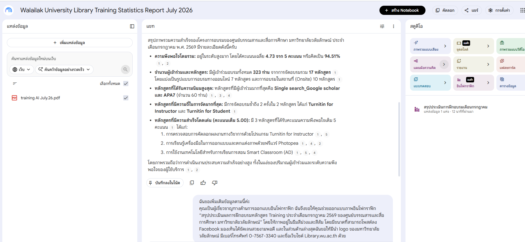 ภาพที่ 2