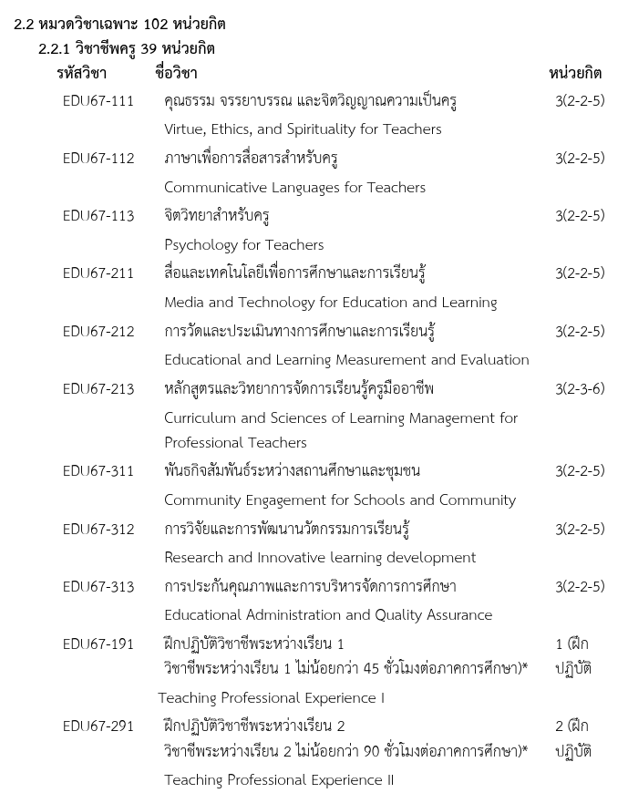 รวบรวมรายวิชา