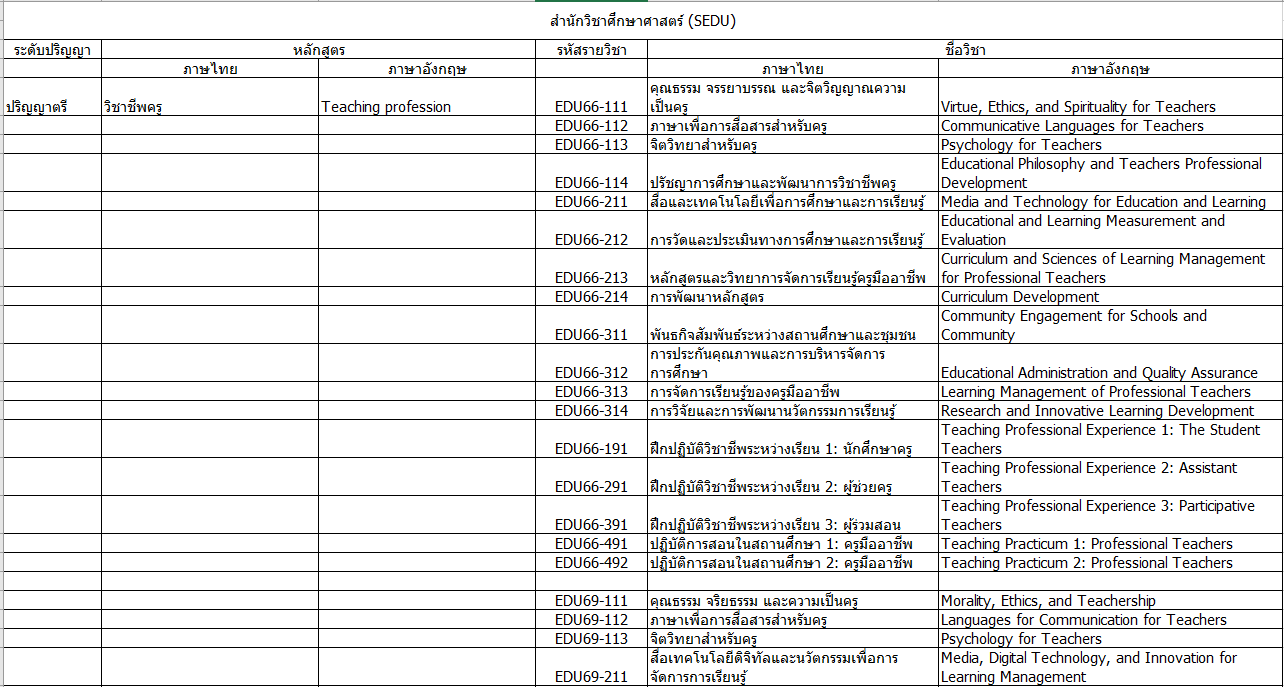 ไฟล์excel