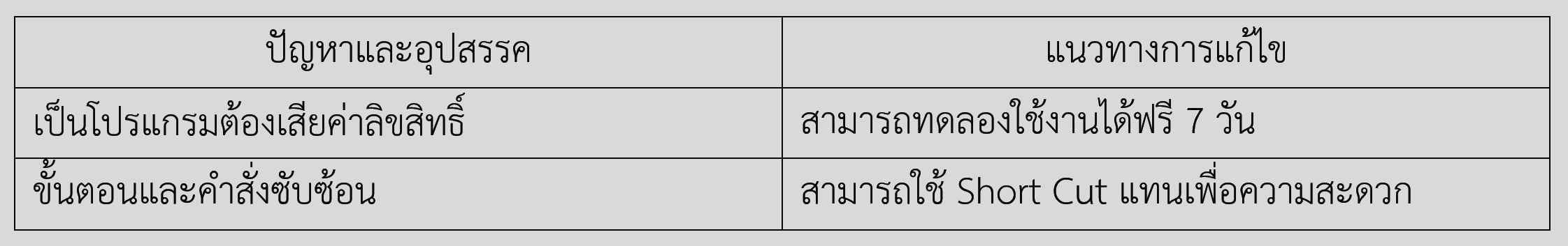 ตาราง