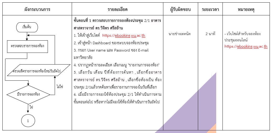 ภาพ1