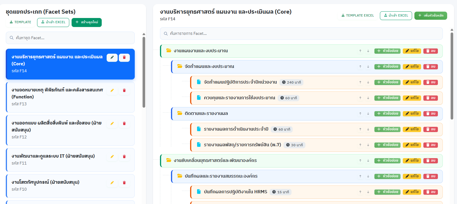 หน้าจอรายงานผลการวิเคราะห์ข้อมูลภาระงาน