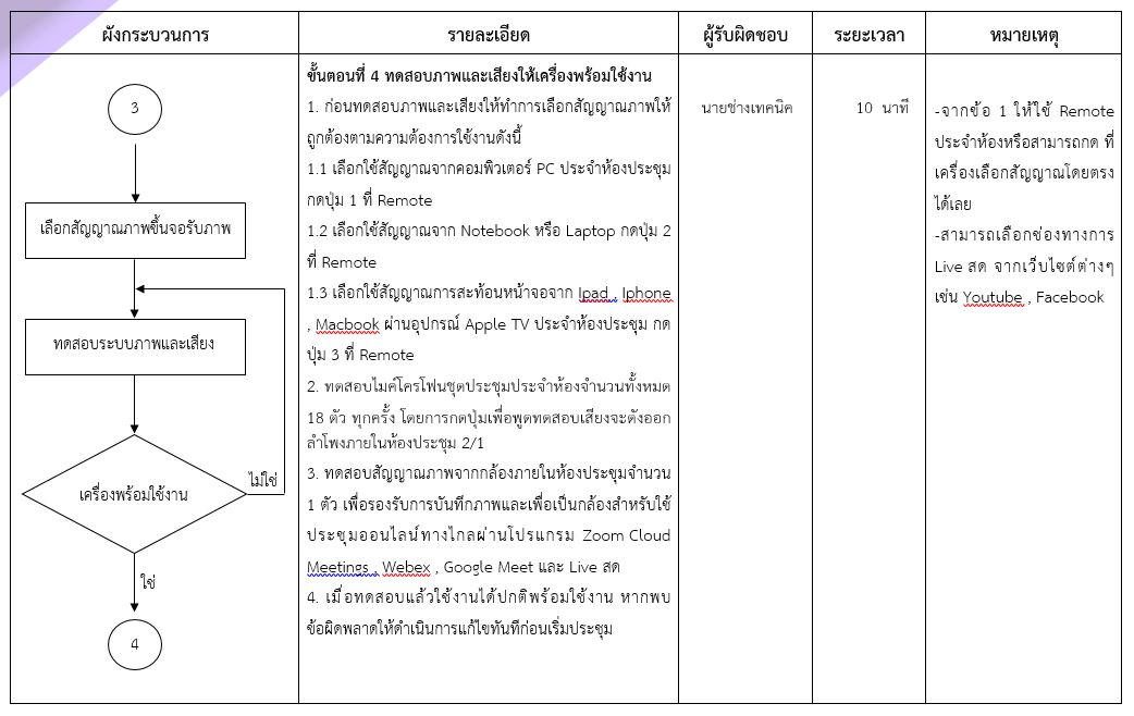 ภาพ4